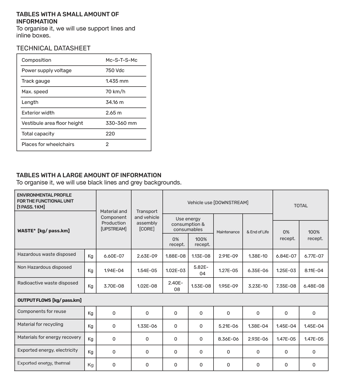 Tables 1.png